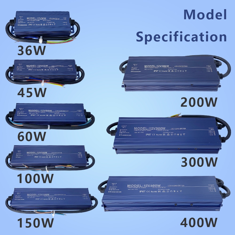 Fuente de Alimentación LED IP6 - Power Supply 500W reseña y precio